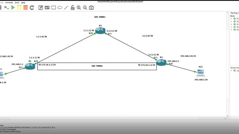 How to configure gre tunnel on cisco router
