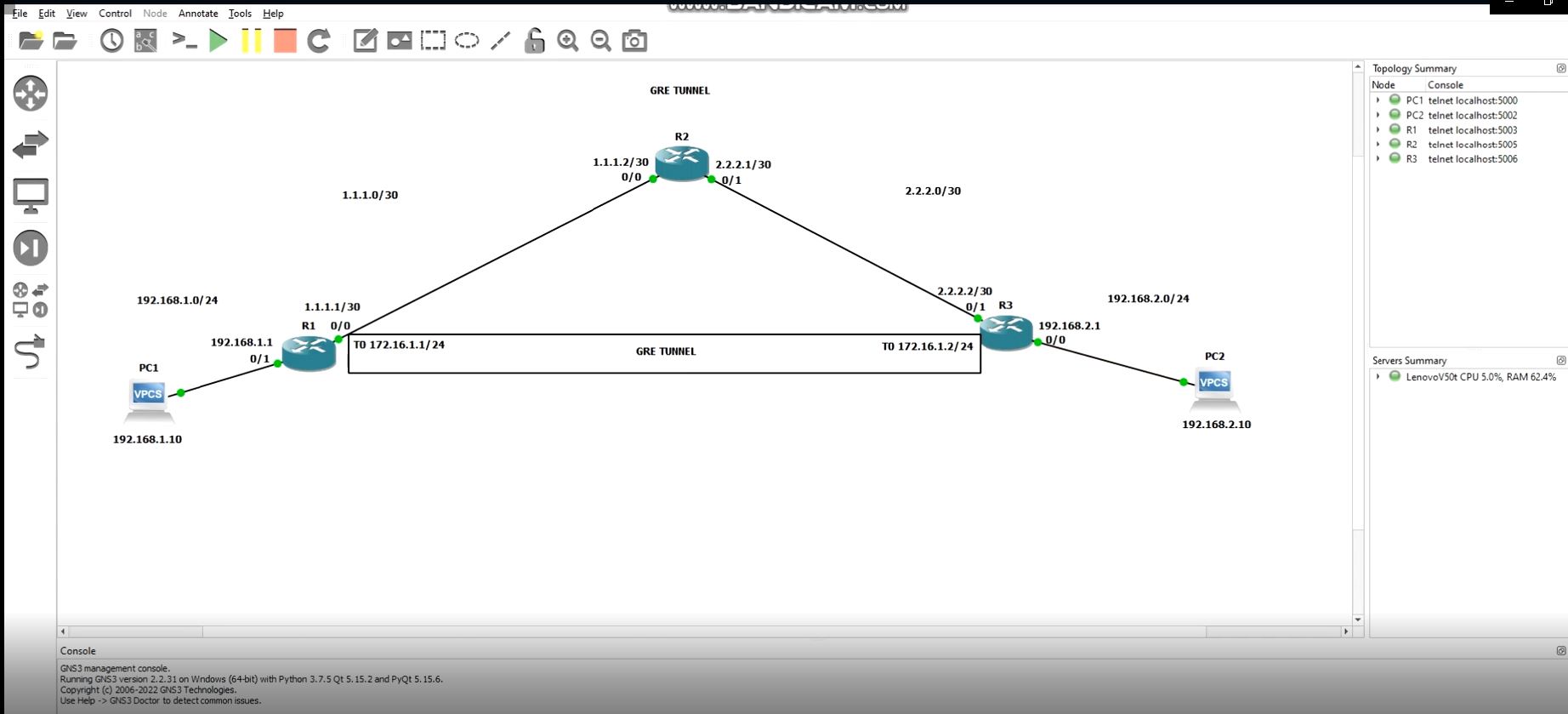 How to configure gre tunnel on cisco router